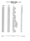 Next Page - Parts and Accessories Catalog 32J April 1989