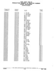 Next Page - Parts and Accessories Catalog 32J April 1989