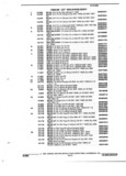 Next Page - Parts and Accessories Catalog 32J April 1989