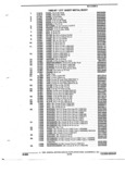 Next Page - Parts and Accessories Catalog 32J April 1989