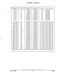 Previous Page - Parts and Illustration Catalog 44J October 1989