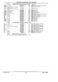 Next Page - Parts and Illustration Catalog 44J October 1989