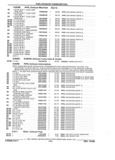 Previous Page - Parts and Illustration Catalog 44J October 1989
