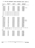 Next Page - Parts and Illustration Catalog 44J October 1989