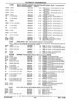 Previous Page - Parts and Illustration Catalog 44J October 1989