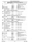 Next Page - Parts and Illustration Catalog 44J October 1989