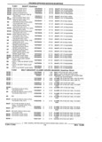 Previous Page - Parts and Illustration Catalog 44J October 1989