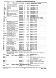 Next Page - Parts and Illustration Catalog 44J October 1989