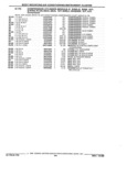 Next Page - Parts and Illustration Catalog 44J October 1989