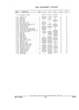 Previous Page - Parts and Illustration Catalog 44J October 1989