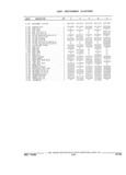 Previous Page - Parts and Illustration Catalog 44J October 1989