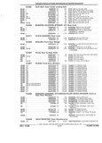 Next Page - Parts and Illustration Catalog 44J October 1989