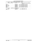 Previous Page - Parts and Illustration Catalog 44J October 1989