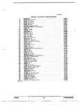 Previous Page - Parts and Illustration Catalog 44J October 1989