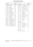 Next Page - Parts and Illustration Catalog 22W June 1990