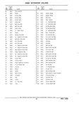 Previous Page - Parts and Illustration Catalog 22W June 1990