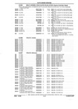 Next Page - Parts and Illustration Catalog 22W June 1990