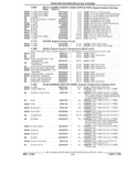 Next Page - Parts and Illustration Catalog 22W June 1990