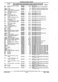 Previous Page - Parts and Illustration Catalog 22W June 1990