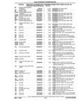 Previous Page - Parts and Illustration Catalog 22W June 1990