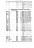 Previous Page - Parts and Illustration Catalog 22W June 1990