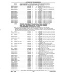 Previous Page - Parts and Illustration Catalog 22W June 1990