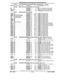 Next Page - Parts and Illustration Catalog 22W June 1990