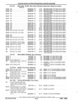 Next Page - Parts and Illustration Catalog 22W June 1990
