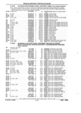 Next Page - Parts and Illustration Catalog 22W June 1990