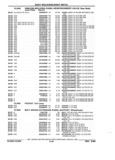 Next Page - Parts and Illustration Catalog 22W June 1990