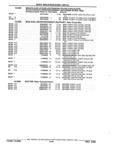 Next Page - Parts and Illustration Catalog 22W June 1990
