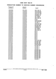 Next Page - Parts and Illustration Catalog 22W June 1990