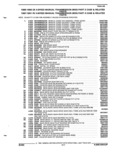 Previous Page - Parts and Illustration Catalog P&A 52R September 1990