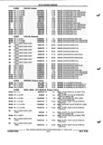 Next Page - Parts and Illustration Catalog P&A 52R September 1990