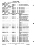 Next Page - Parts and Illustration Catalog P&A 52R September 1990