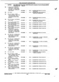 Next Page - Parts and Illustration Catalog P&A 52R September 1990