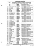 Previous Page - Parts and Illustration Catalog P&A 52R September 1990