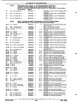 Previous Page - Parts and Illustration Catalog P&A 52R September 1990