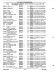 Next Page - Parts and Illustration Catalog P&A 52R September 1990