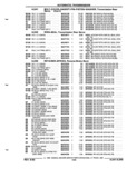 Previous Page - Parts and Illustration Catalog P&A 52R September 1990