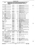 Previous Page - Parts and Illustration Catalog P&A 52R September 1990
