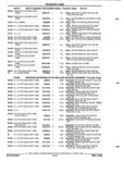 Previous Page - Parts and Illustration Catalog P&A 52R September 1990