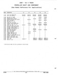 Next Page - Parts and Illustration Catalog P&A 52R September 1990