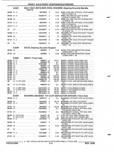 Previous Page - Parts and Illustration Catalog P&A 52R September 1990