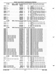 Next Page - Parts and Illustration Catalog P&A 52R September 1990