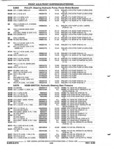 Next Page - Parts and Illustration Catalog P&A 52R September 1990