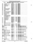 Next Page - Parts and Illustration Catalog P&A 52R September 1990