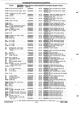 Next Page - Parts and Illustration Catalog P&A 52R September 1990