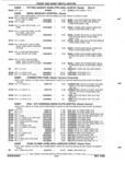 Next Page - Parts and Illustration Catalog P&A 52R September 1990