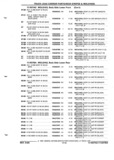 Next Page - Parts and Illustration Catalog P&A 52R September 1990